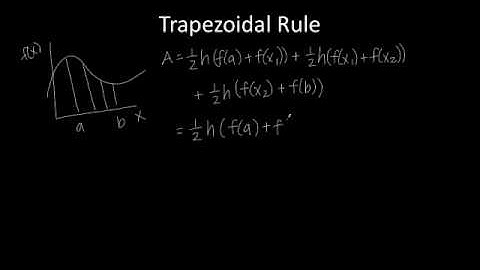 Definite Integral - Trapezoidal Rule (General)