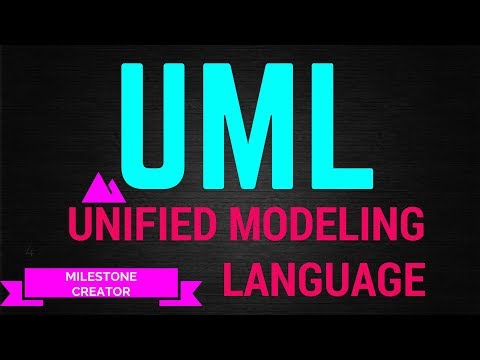 Introduction To 'UML'