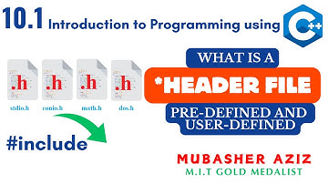 CS201 | Short Lecture 10.1 | Header Files | Pre-Defined User-Defined Header Files | Urdu Hindi