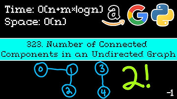 Number of Connected Components in an Undirected Graph - Leetcode 323 - Blind 75 Explained  - Graphs