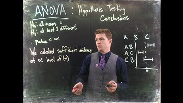 ANOVA: Conclusion