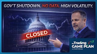 Market Alert Trade Alerts Institutional Analysis Sp Resistance Silver Surge Macro Data