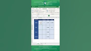 Cómo realizar botón de contadores para incrementar o disminuir en excel #excel #excelfacil