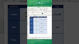 Cómo realizar botón de contadores para incrementar o disminuir en excel #excel #excelfacil screenshot 3