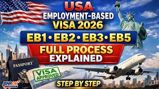 USA Employment Based Visa 2026 – EB1, EB2, EB3, EB5 Full Process Explained Step by Step