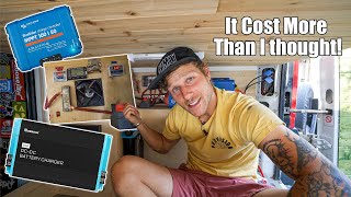 What It Costs to Build a DIY Lithium Battery For Your Van