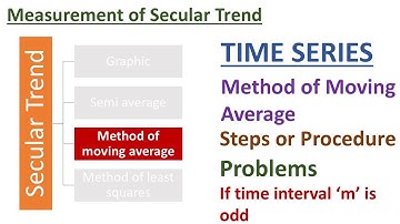 Method of Moving Averages || Measurement of Secular Trend || Time Series || Time Series statistics