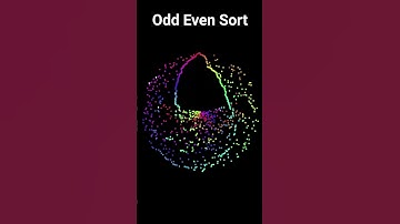 Sorting Algorithms: Odd Even Sort