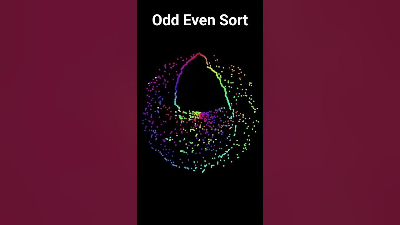 Sorting Algorithms: Odd Even Sort - YouTube
