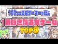 ◤2025年乙女ゲー総選挙◢ 100人が選ぶ!歴代乙女ゲームランキングTOP8‼【ずんだもん解説】