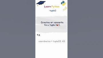 How to create tuple in python | Tuple in python  #pythonshorts #learnpython #pythontutorial
