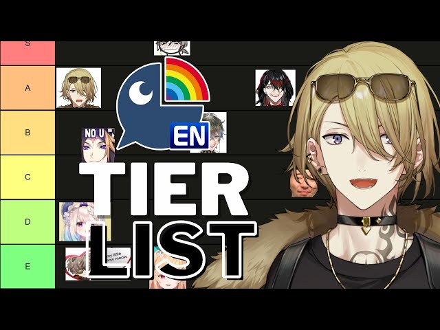 【NIJIEN TIERLIST】MAFIA BOSS JUDGES EVERYONE【NIJISANJI EN | Luca Kaneshiro】のサムネイル