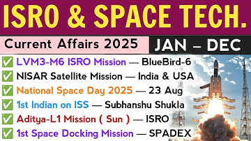 Space and Technology Current Affairs 2025 | ISRO & Space Current Affairs 2025 | Current Affairs 2025