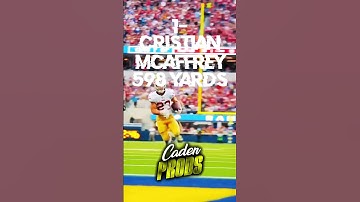 My first elite style edit