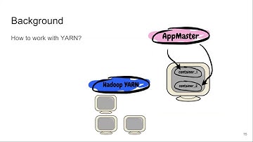 TonY: Distributed TensorFlow on Hadoop by LinkedIn Team