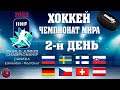 Хоккей. Молодежный чемпионат мира-2022. Обзор.2-й день игр. Россия выиграла первый матч на МЧМ.