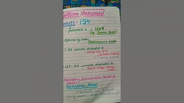 WILLIAM SHAKESPEARE | Master Cadre | Lecturer cadre #english #englishliterature