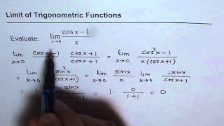 04 Limit of Cos X Minus 1 Over X