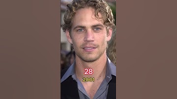 The Fast and the Furious (2001) - Cast Then and Now #shorts #thenandnow #trending #fastandfurious