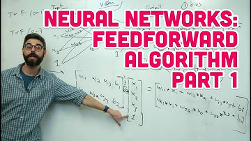 10.12: Neural Networks: Feedforward Algorithm Part 1 - The Nature of Code