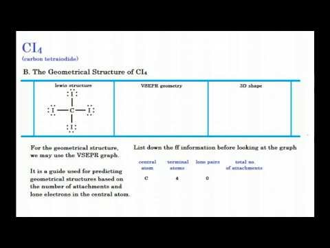 CI4 Lewis Structure Help - YouTube chemistry dot diagram 