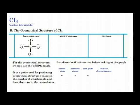 easy.This tutorial will help you deal with the lewis structure and molecula...