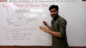 XI Physics CH - 4: Motion In two Dimensions Lecture 4.2 (Expressions for Projectile Motion)
