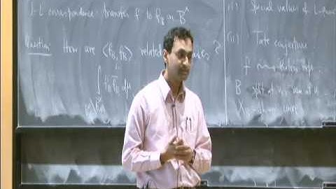Periods of Quaternionic Shimura Varieties - Kartik Prasanna