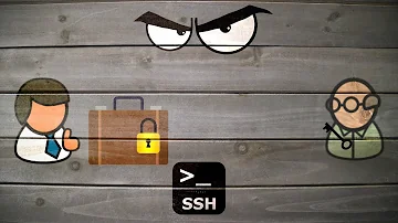 What is SSH and why is it used?