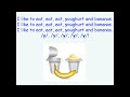 Jolly phonics y  sound song vocabulary and blending