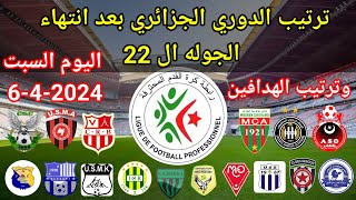 ترتيب الدوري الجزائري بعد انتهاء الجولة ال 22 اليوم السبت الموافق 6-4-2024 وترتيب الهدافين