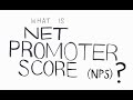 What is net promoter score nps
