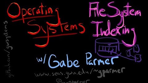 GWU OS: File System Indexing
