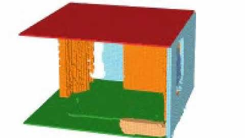 3D Multi Object Scene Generative Model