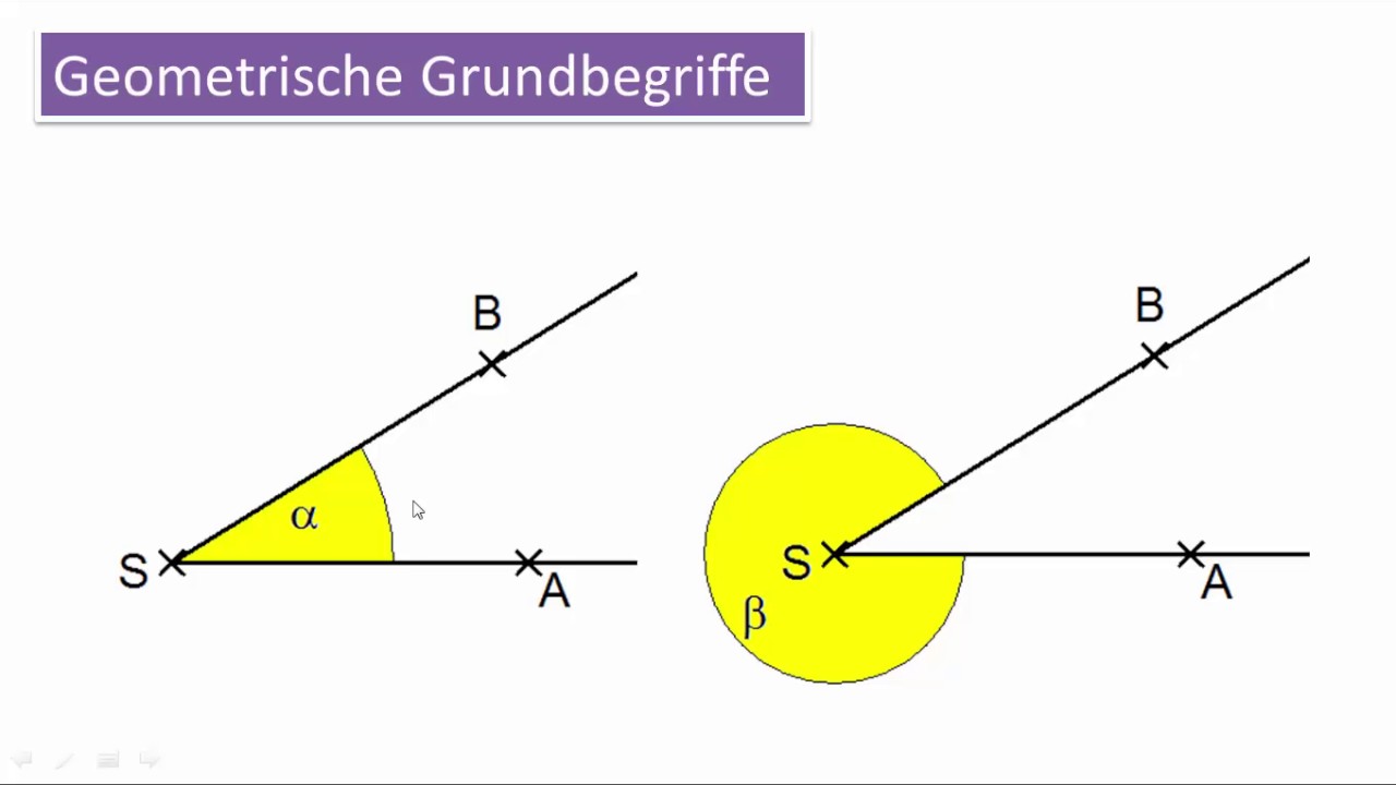 Winkel Grundlagen einfach erklärt - simpleclub