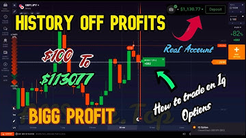 How to trade on Iq Options - using vfxAlert pro - Iq Options strategy 2020