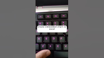 Shortcut key #windows #laptop #shorts #pc