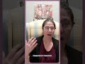 Some of the most important conversations in surrogacy