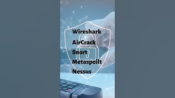 Networking Security Tools | Network Security Tools and Techniques to Know | #shorts #network