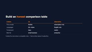 Why comparison tables get quoted by AI