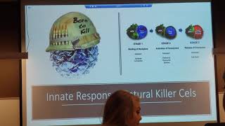 A&P ll Chapter 21 Part 1