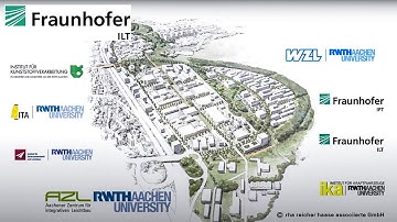 Aachen Centre for Integrative Lightweight Production