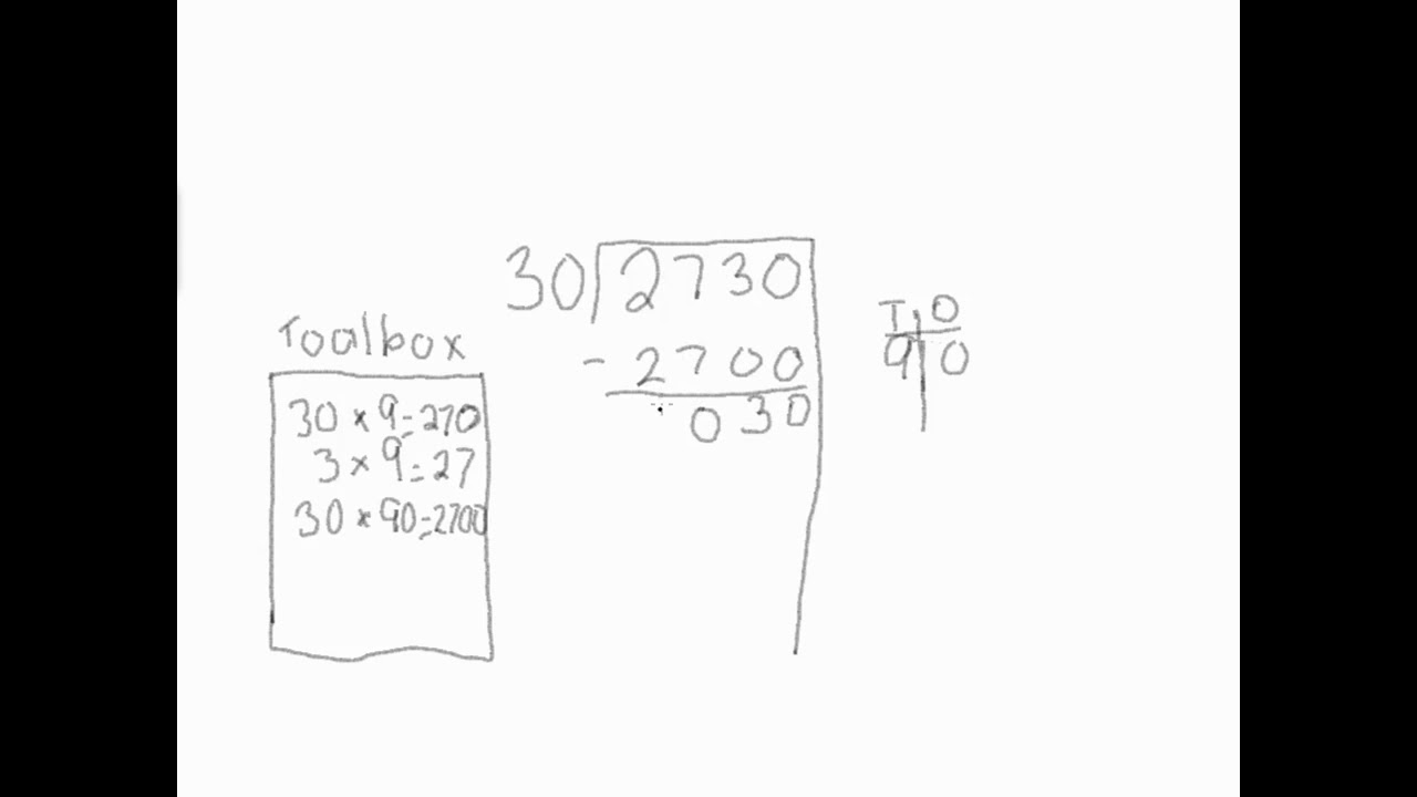 Partial quotient division strategy math strategy differentiated