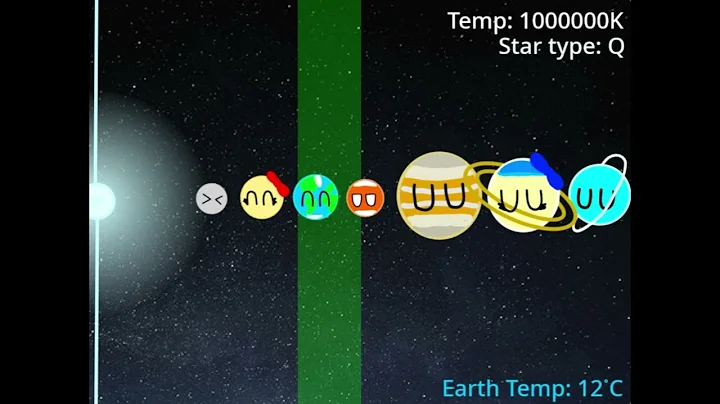 Different Star Spectrum Replacing Sun