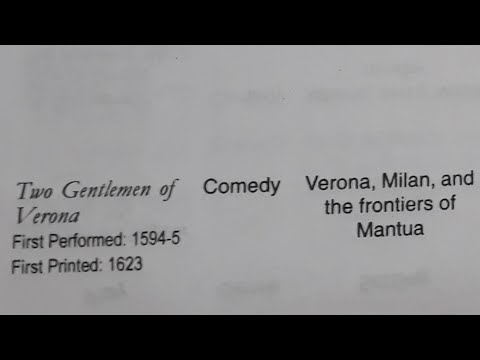 The Two Gentlemen of Verona || Shakespeare's Comedy- Play || UPTGT English Literature 👍👍