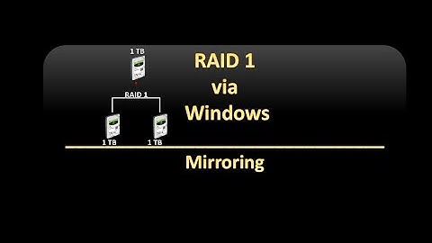RAID 1 via Windows |  Mirroring