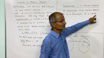 Real Analysis: Limits in  Metric Spaces. Lect. # 3. #riemannintegral #realanalysis #metricspace