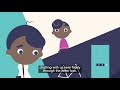 Video 1 of 5: What is Safeguarding? Understanding safeguarding