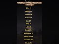 When Will YOUR Zodiac Glow Up? #zodiac #zodiacsigns #astrology #astrologysigns #horoscope #tarot