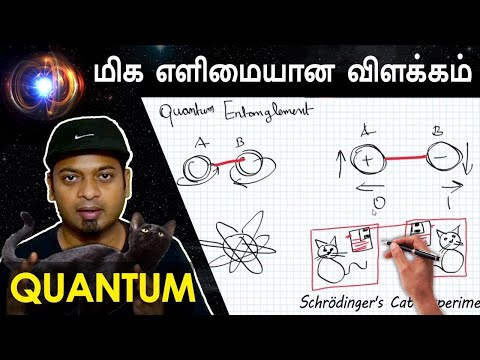 Quantum - Very